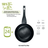 5440124 B. Green 10-Inch Fry Pan